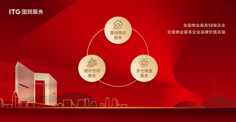 国贸服务荣膺“2023物业服务力百强企业”等多项大奖，以匠心服务铸就行业标杆